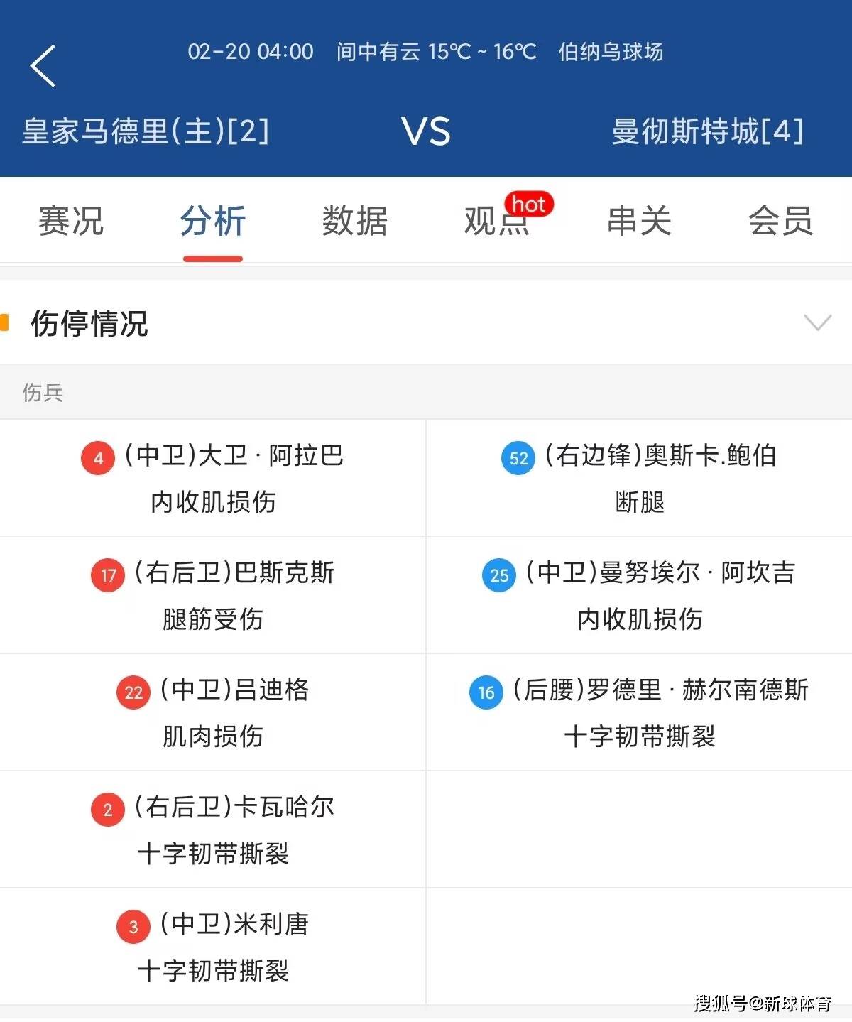 包含经典战术暴露：分析欧冠淘汰赛的关键元素的词条