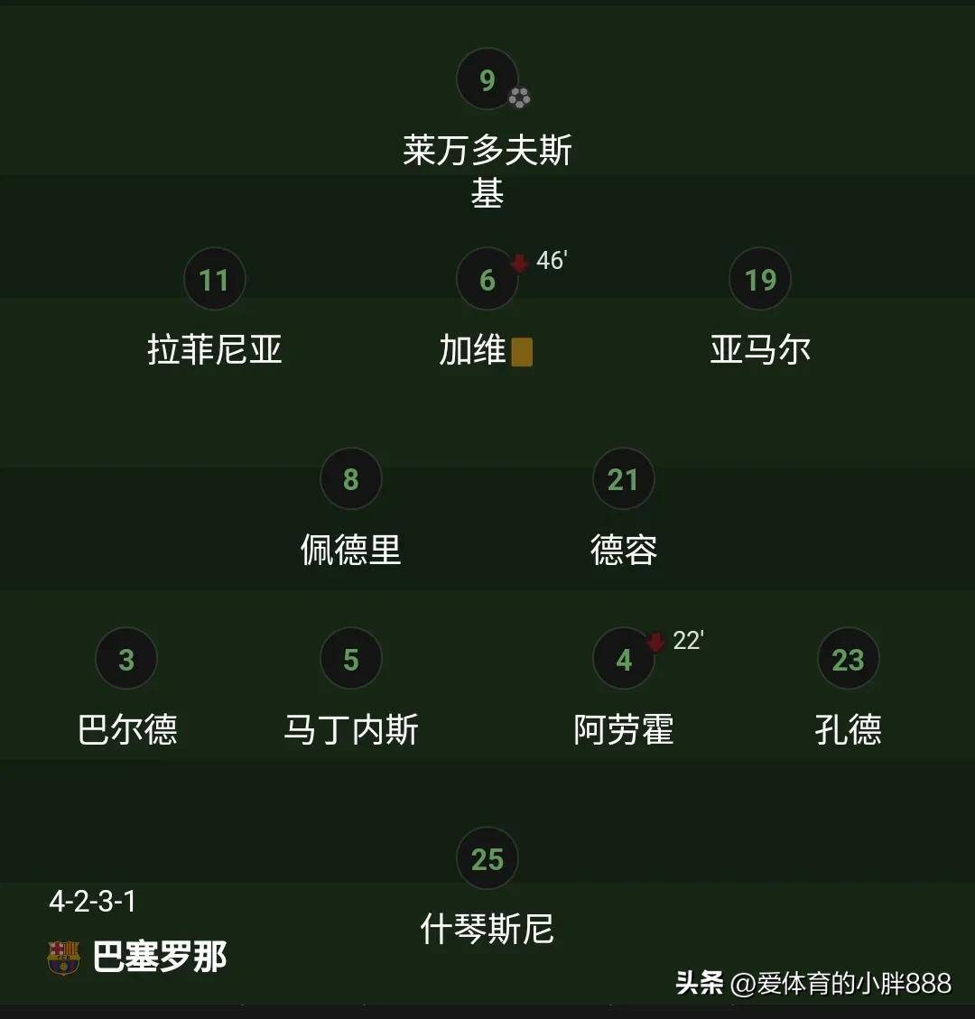 法甲联赛追逐积分，排名变换频繁